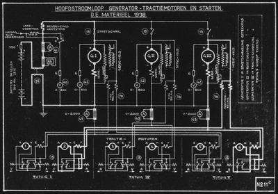 886066 Schematische voorstelling van de hoofdstroomloop van de generator-tractiemotoren van een diesel-electrisch ...